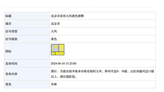 扛起进攻！杰伦-布朗单独带队16投11中砍下31分10板6助