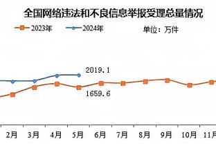 ?继续延续！凯尔特人本赛季主场14连胜 未尝败绩&联盟唯一！