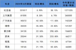 开云官方登录入口在哪找截图2