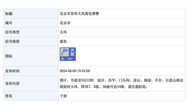 绿军今日取胜后战绩19胜5负 甩开森林狼独享联盟最佳战绩